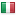 miromannino.it hosted country